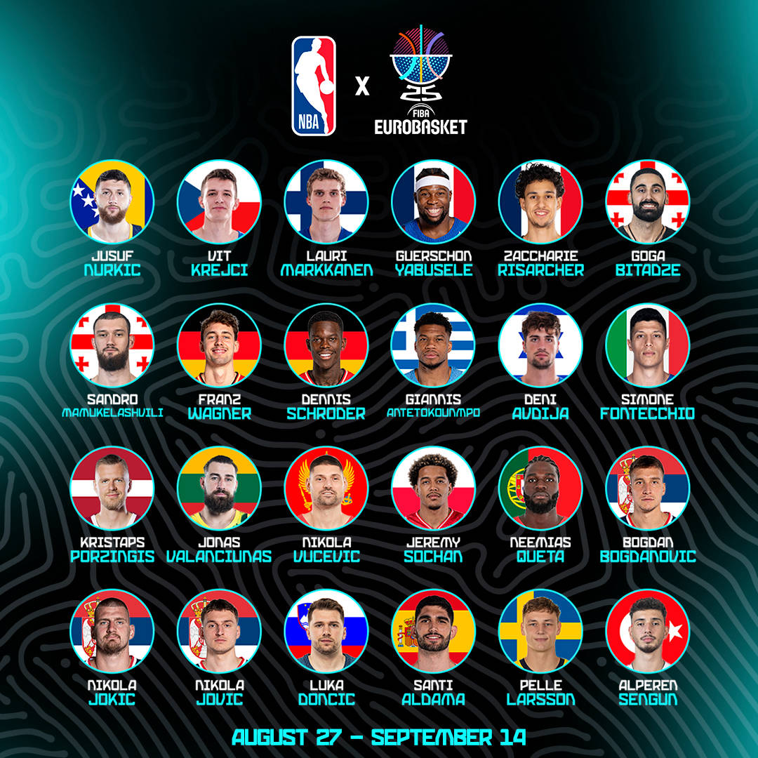 24名NBA球员参加欧洲杯比赛 并邀请老师Doncic领先